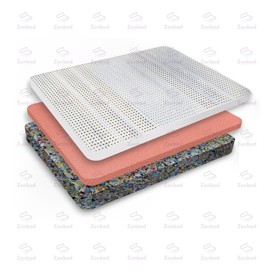 Thailand Latex Foam Orthopedic Bonded Mattress By Zenbed