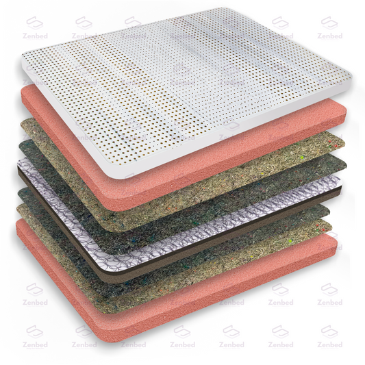 Latex Foam Bonnell Spring Mattress by Zenbed