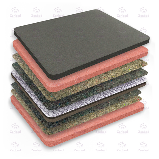 Super Soft Foam Bonnell Spring Mattress By Zenbed