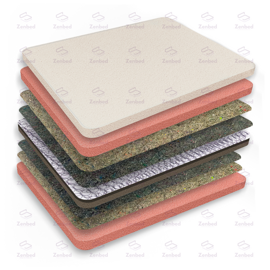 Memory Foam Bonnell Spring Mattress by Zenbed