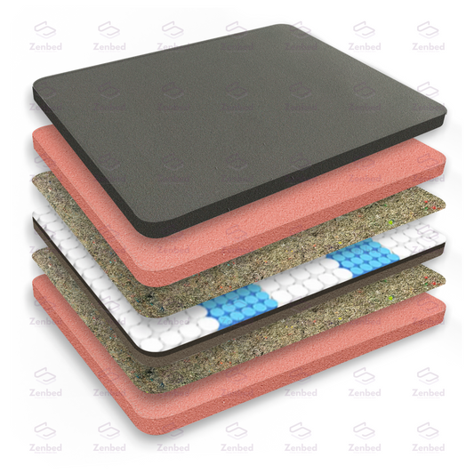 Super Soft Foam Pocketed Spring Mattress By Zenbed