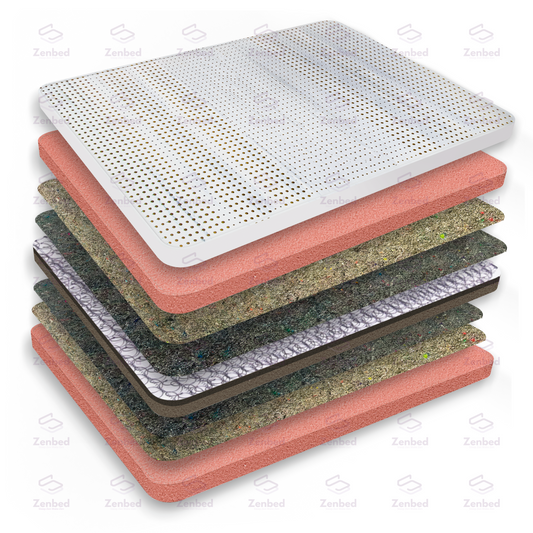 Latex Foam Bonnell Spring Mattress by Zenbed