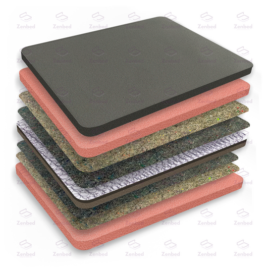 Super Soft Foam Bonnell Spring Mattress By Zenbed